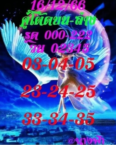 หวยแอดนางฟ้า 16-12-66