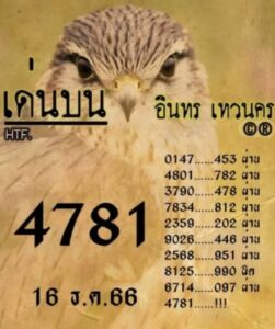 หวยอินทรเทวนคร 16-12-66