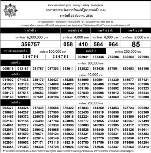 ใบตรวจหวย 16-12-66