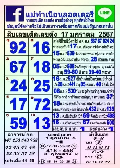 หวยแม่ทำเนียน 17-1-67