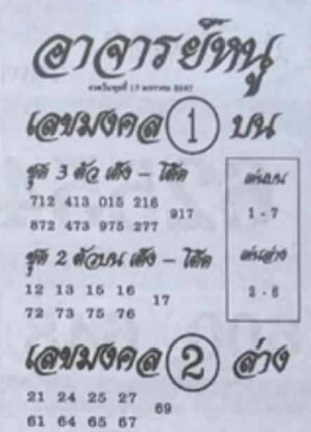 หวยอาจารย์หนู 17-1-67