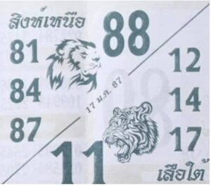 หวยสิงห์เหนือเสือใต้ 17-1-67