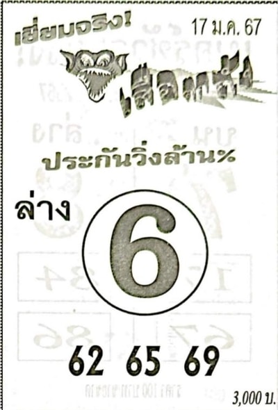 หวยเสือตกถัง 17-1-67