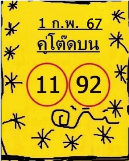 หวยคู่โต๊ดบน 1-2-67