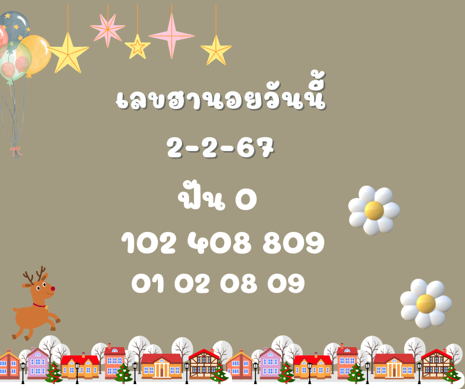 เลขฮานอยวันนี้ ออกกี่โมง