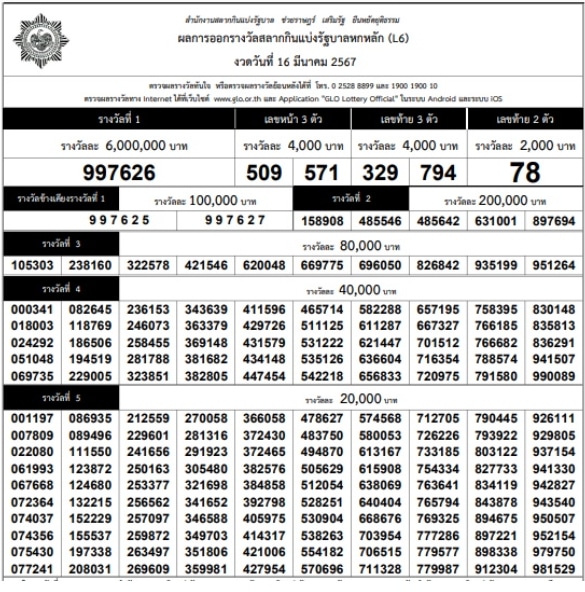 ใบตรวจหวย 16-3-67