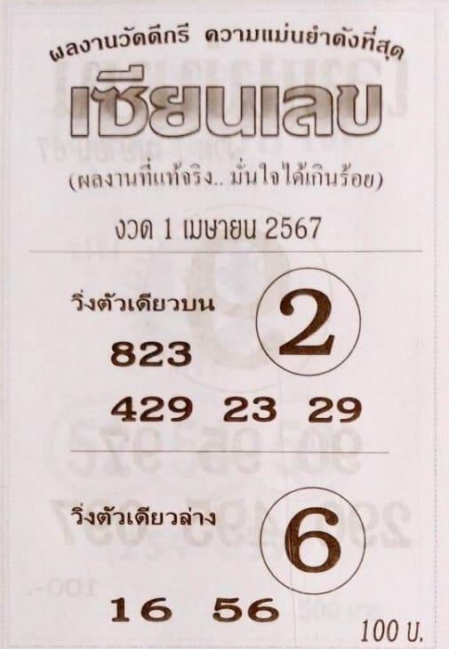 หวยเซียนเลข 1-4-67